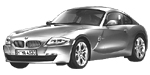 BMW E86 U0988 Fault Code